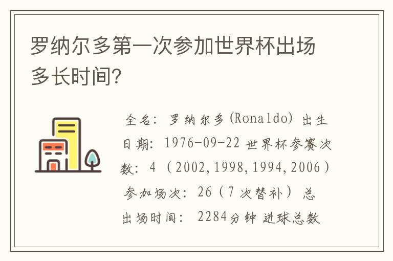 罗纳尔多第一次参加世界杯出场多长时间？