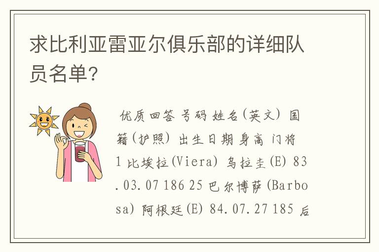 求比利亚雷亚尔俱乐部的详细队员名单?