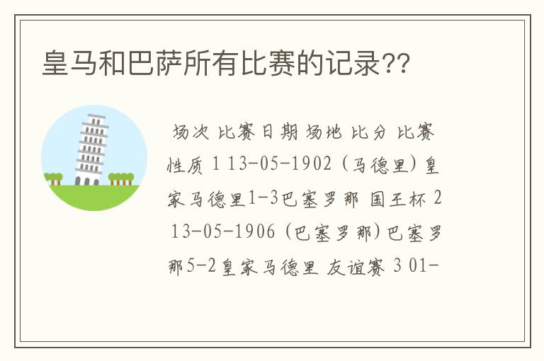 皇马和巴萨所有比赛的记录??