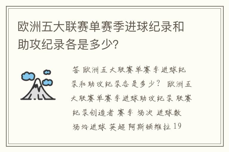 欧洲五大联赛单赛季进球纪录和助攻纪录各是多少？