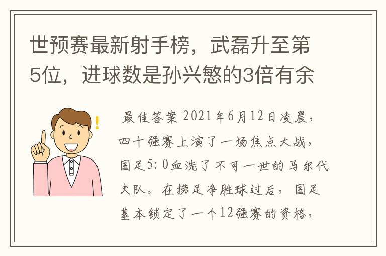 世预赛最新射手榜，武磊升至第5位，进球数是孙兴慜的3倍有余