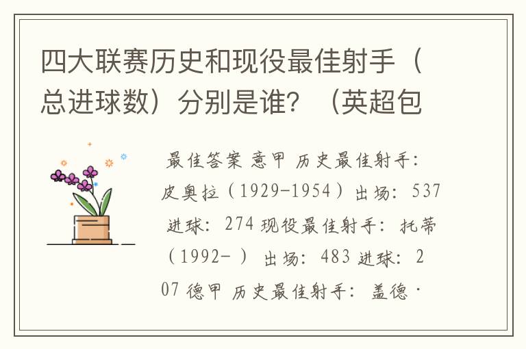 四大联赛历史和现役最佳射手（总进球数）分别是谁？（英超包括英甲）