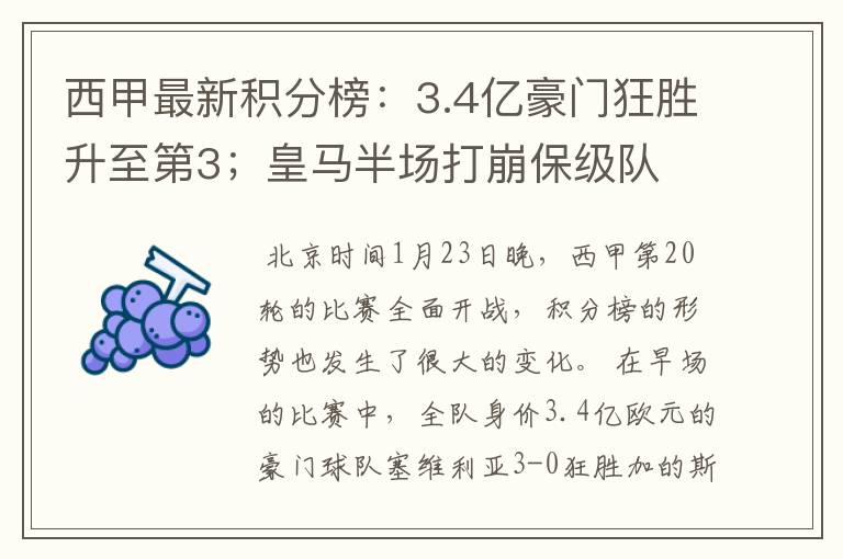 西甲最新积分榜：3.4亿豪门狂胜升至第3；皇马半场打崩保级队