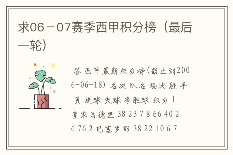 求06－07赛季西甲积分榜（最后一轮）