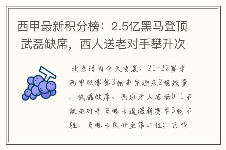 西甲最新积分榜：2.5亿黑马登顶 武磊缺席，西人送老对手攀升次席