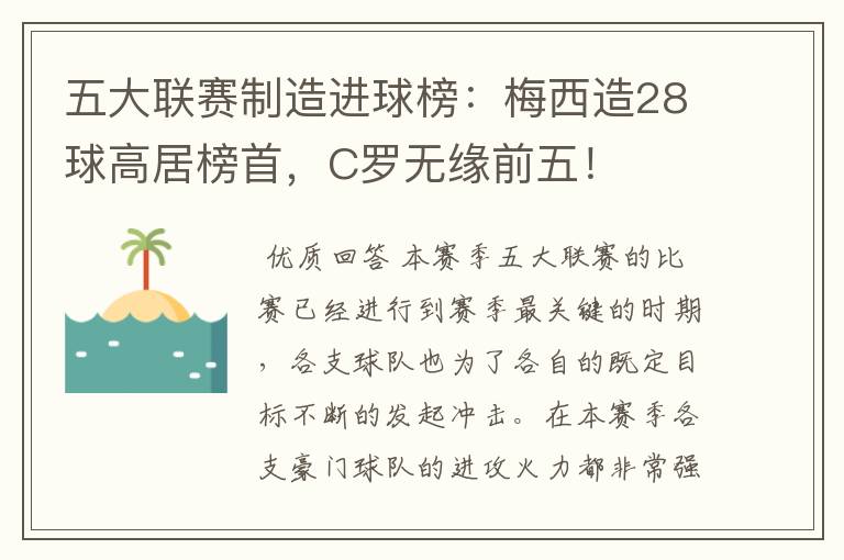 五大联赛制造进球榜：梅西造28球高居榜首，C罗无缘前五！