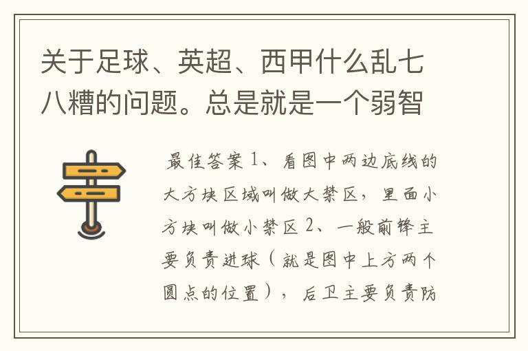 关于足球、英超、西甲什么乱七八糟的问题。总是就是一个弱智新手的N问。