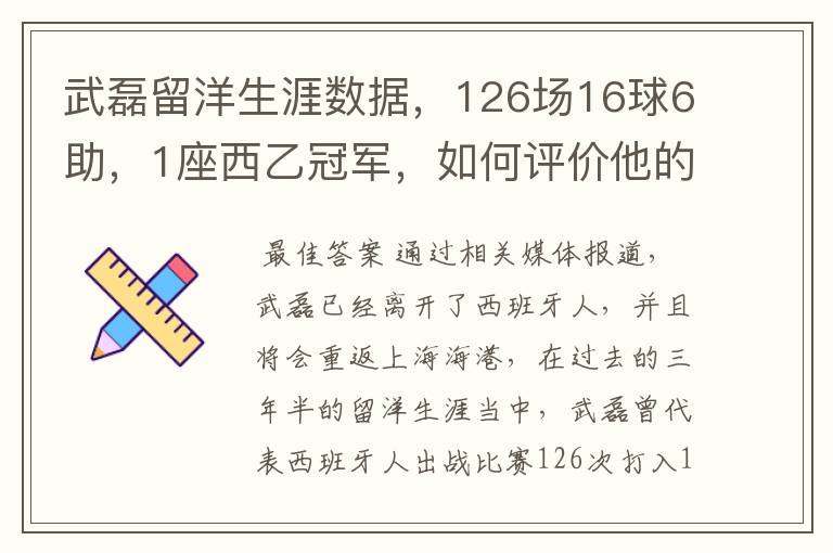 武磊留洋生涯数据，126场16球6助，1座西乙冠军，如何评价他的表现？