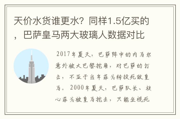 天价水货谁更水？同样1.5亿买的，巴萨皇马两大玻璃人数据对比