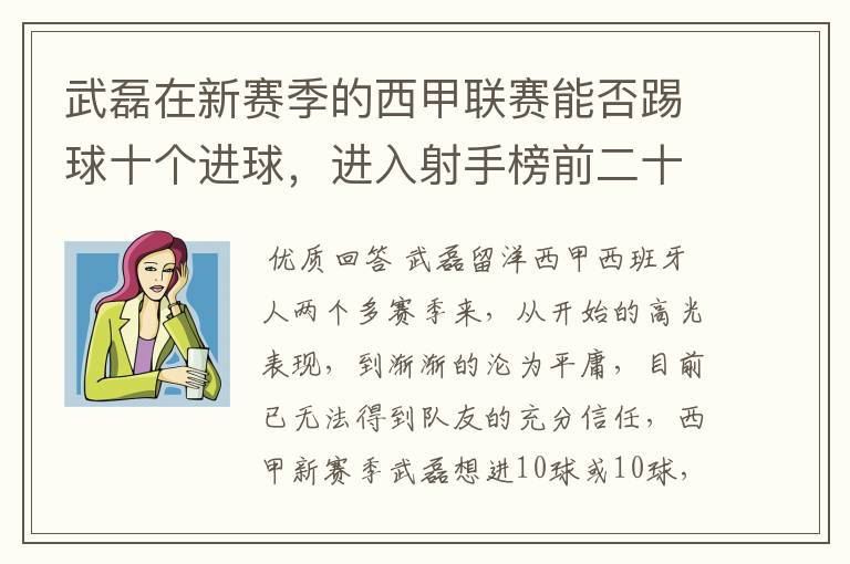 武磊在新赛季的西甲联赛能否踢球十个进球，进入射手榜前二十？