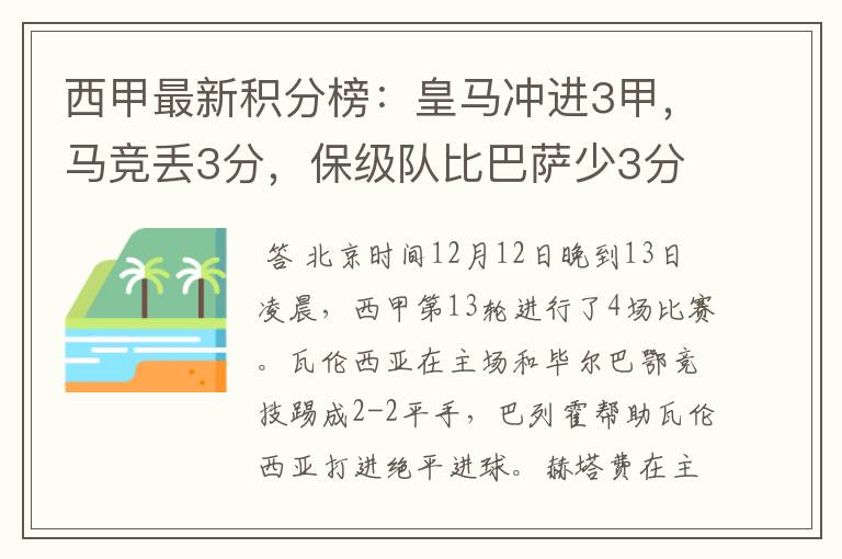 西甲最新积分榜：皇马冲进3甲，马竞丢3分，保级队比巴萨少3分