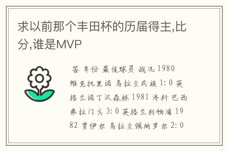 求以前那个丰田杯的历届得主,比分,谁是MVP