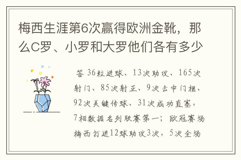 梅西生涯第6次赢得欧洲金靴，那么C罗、小罗和大罗他们各有多少次？