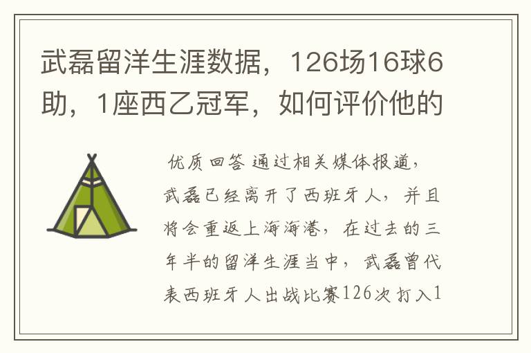 武磊留洋生涯数据，126场16球6助，1座西乙冠军，如何评价他的表现？