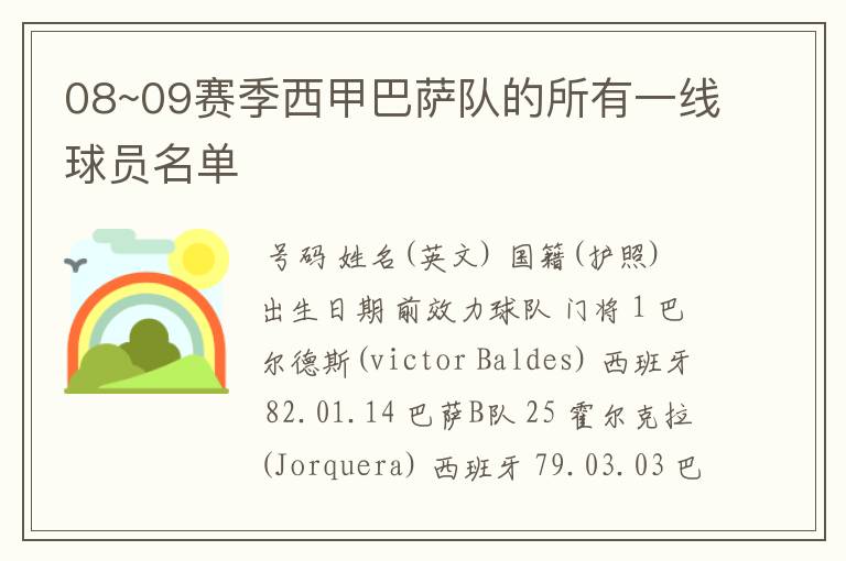 08~09赛季西甲巴萨队的所有一线球员名单