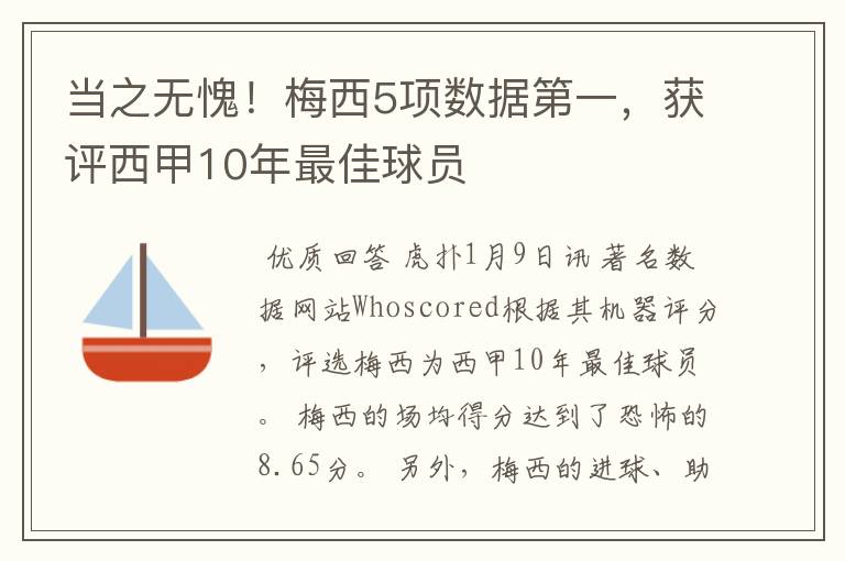 当之无愧！梅西5项数据第一，获评西甲10年最佳球员