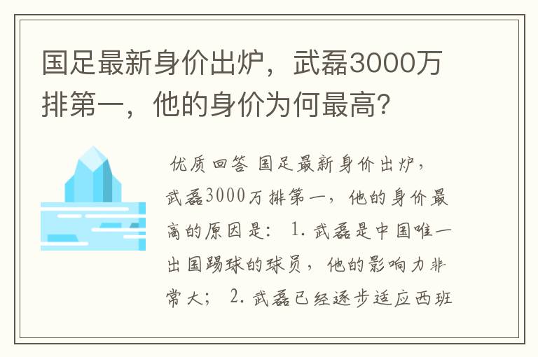 国足最新身价出炉，武磊3000万排第一，他的身价为何最高？