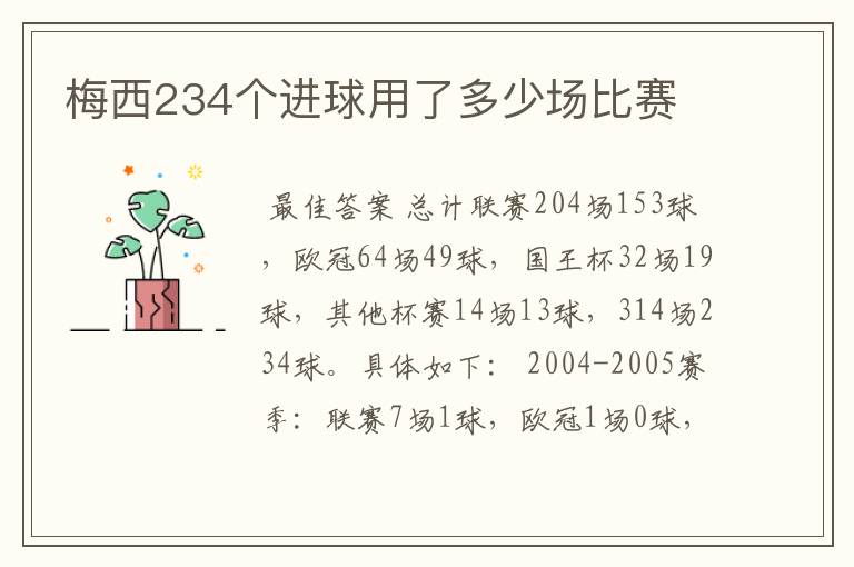 梅西234个进球用了多少场比赛