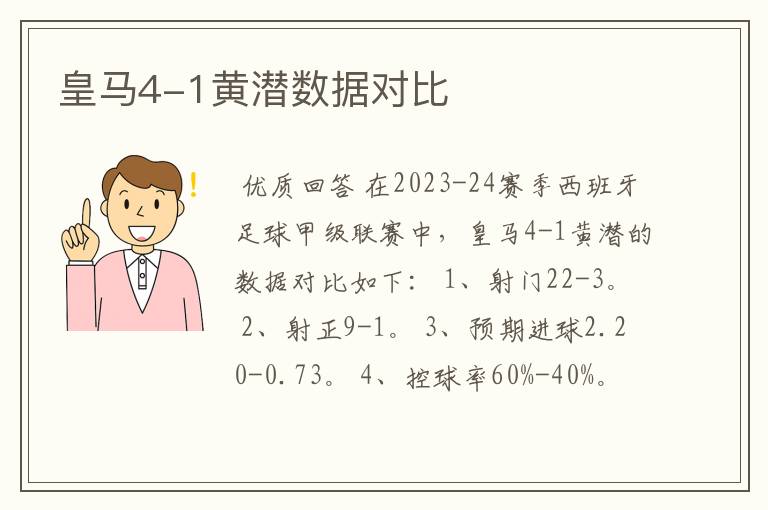 皇马4-1黄潜数据对比