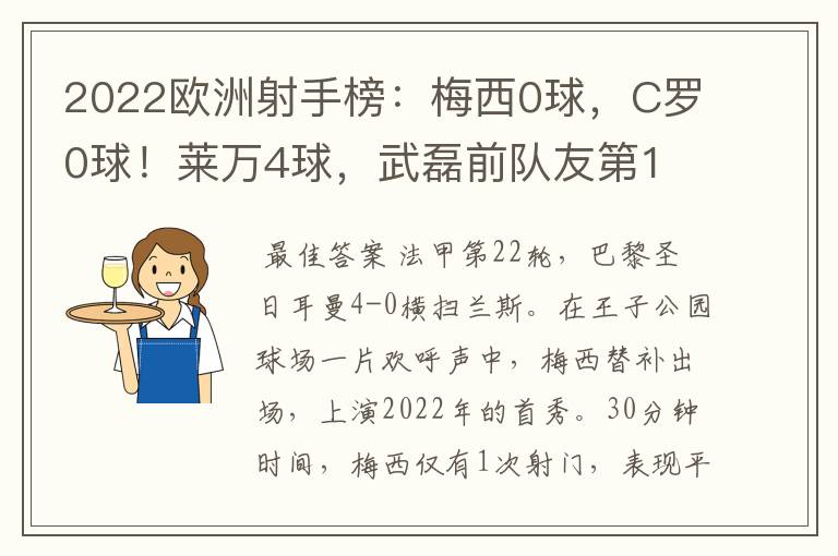 2022欧洲射手榜：梅西0球，C罗0球！莱万4球，武磊前队友第1