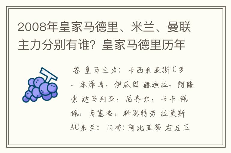 2008年皇家马德里、米兰、曼联主力分别有谁？皇家马德里历年欧冠战绩