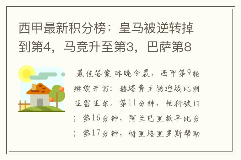 西甲最新积分榜：皇马被逆转掉到第4，马竞升至第3，巴萨第8