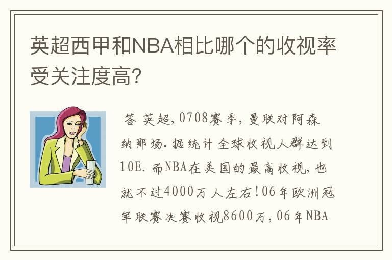 英超西甲和NBA相比哪个的收视率受关注度高？