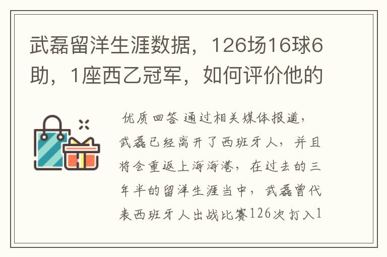 武磊留洋生涯数据，126场16球6助，1座西乙冠军，如何评价他的表现？