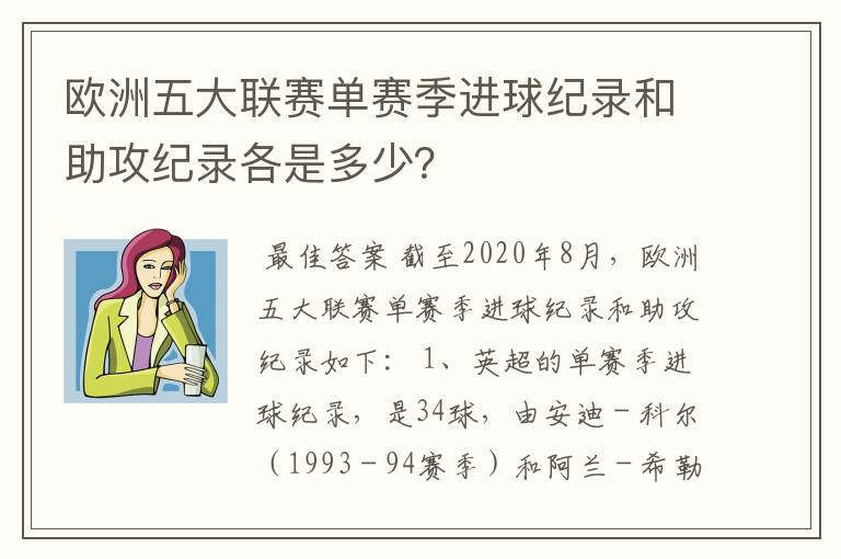 欧洲五大联赛单赛季进球纪录和助攻纪录各是多少？