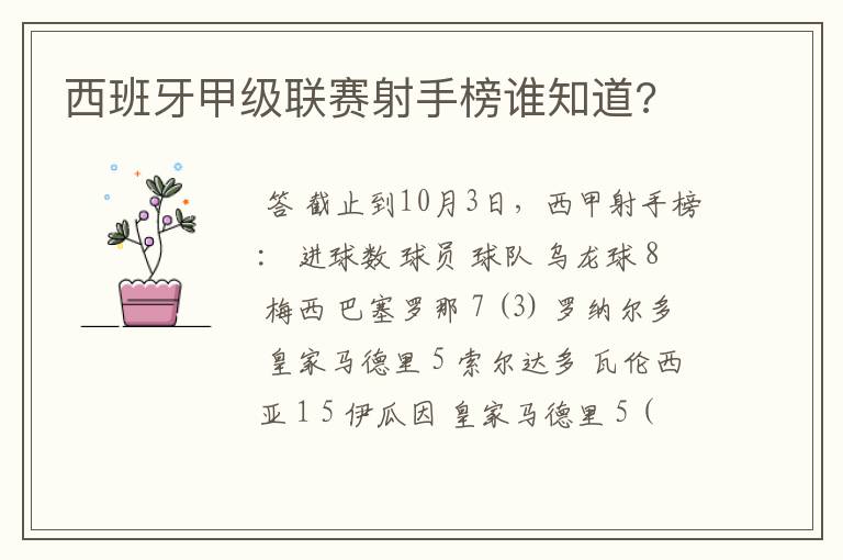 西班牙甲级联赛射手榜谁知道?