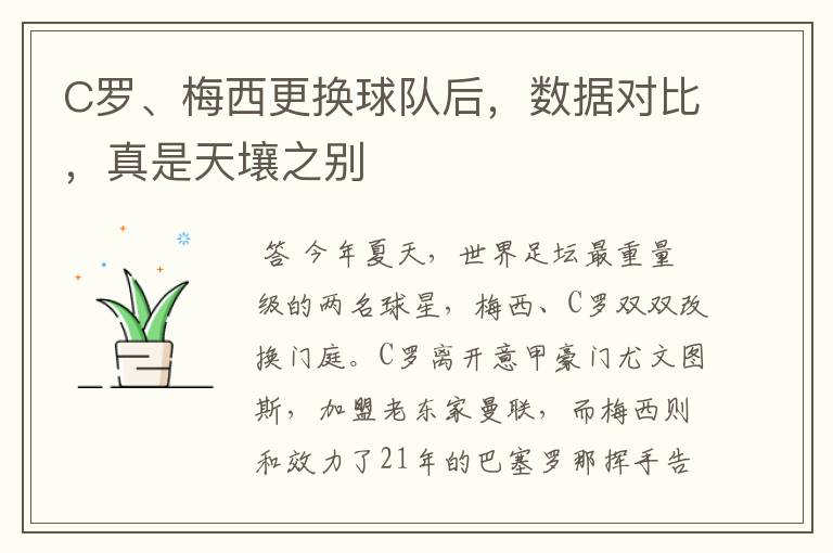 C罗、梅西更换球队后，数据对比，真是天壤之别