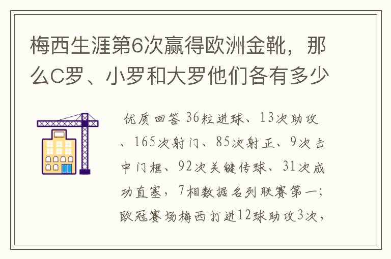 梅西生涯第6次赢得欧洲金靴，那么C罗、小罗和大罗他们各有多少次？