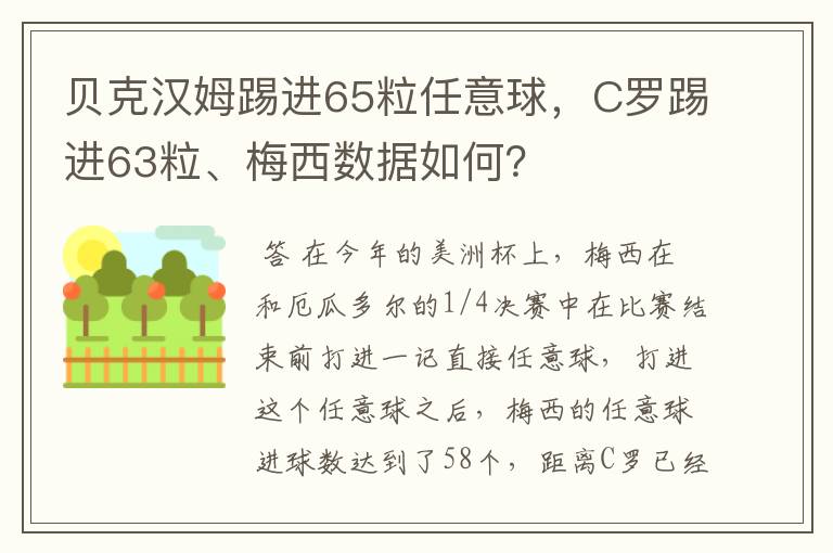 贝克汉姆踢进65粒任意球，C罗踢进63粒、梅西数据如何？