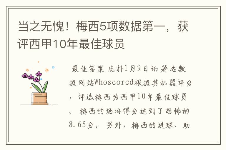 当之无愧！梅西5项数据第一，获评西甲10年最佳球员