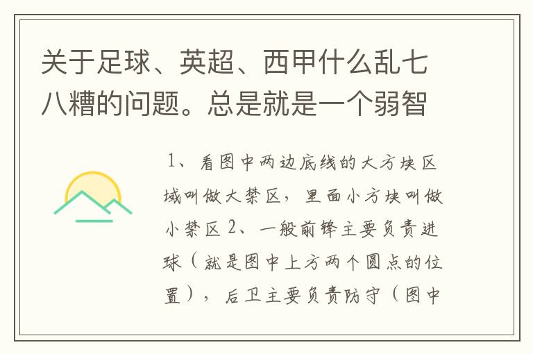 关于足球、英超、西甲什么乱七八糟的问题。总是就是一个弱智新手的N问。