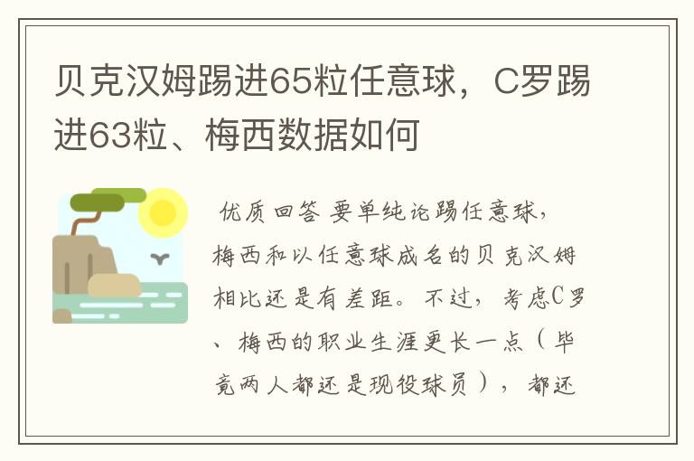 贝克汉姆踢进65粒任意球，C罗踢进63粒、梅西数据如何