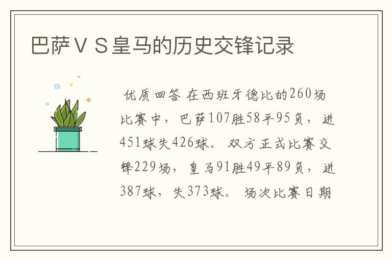 巴萨ＶＳ皇马的历史交锋记录