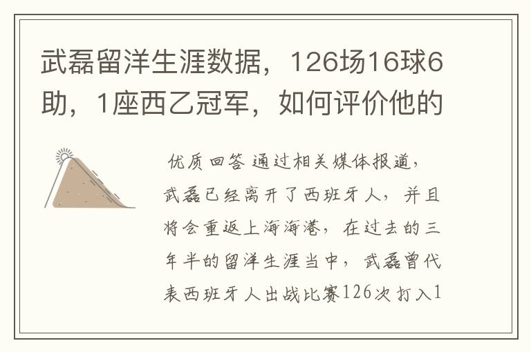 武磊留洋生涯数据，126场16球6助，1座西乙冠军，如何评价他的表现？