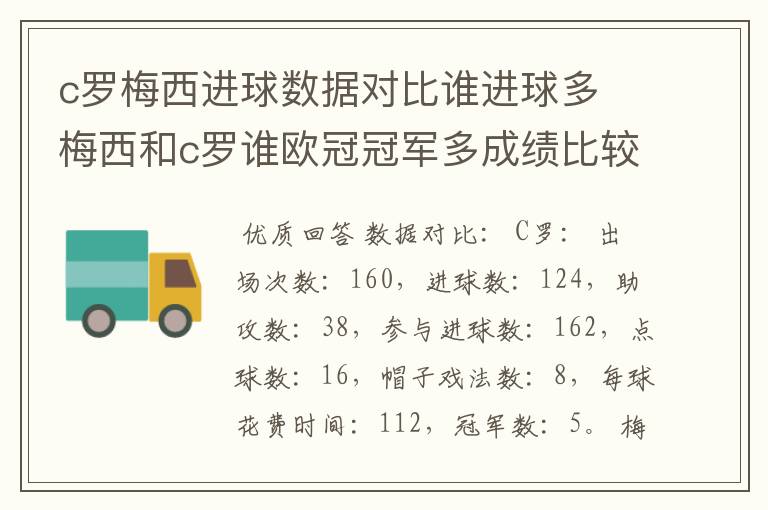 c罗梅西进球数据对比谁进球多 梅西和c罗谁欧冠冠军多成绩比较