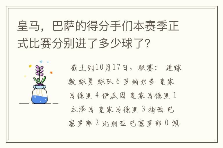 皇马，巴萨的得分手们本赛季正式比赛分别进了多少球了？