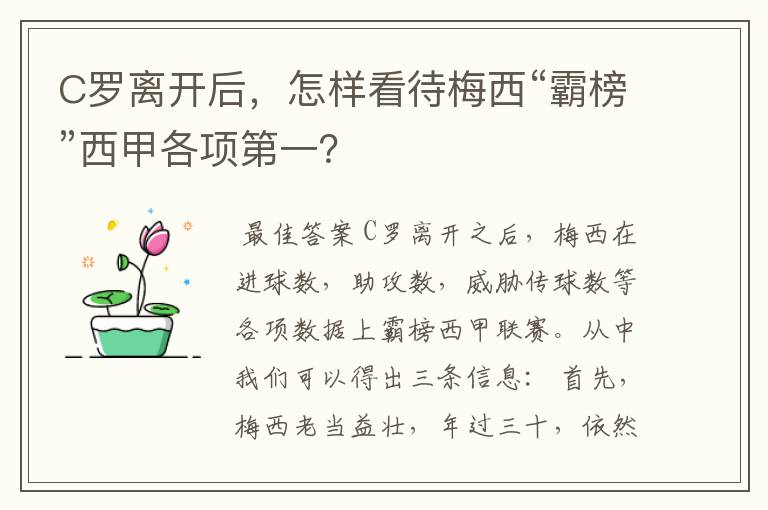 C罗离开后，怎样看待梅西“霸榜”西甲各项第一？