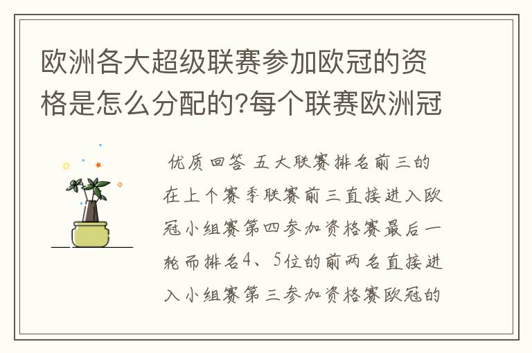 欧洲各大超级联赛参加欧冠的资格是怎么分配的?每个联赛欧洲冠军杯参赛队