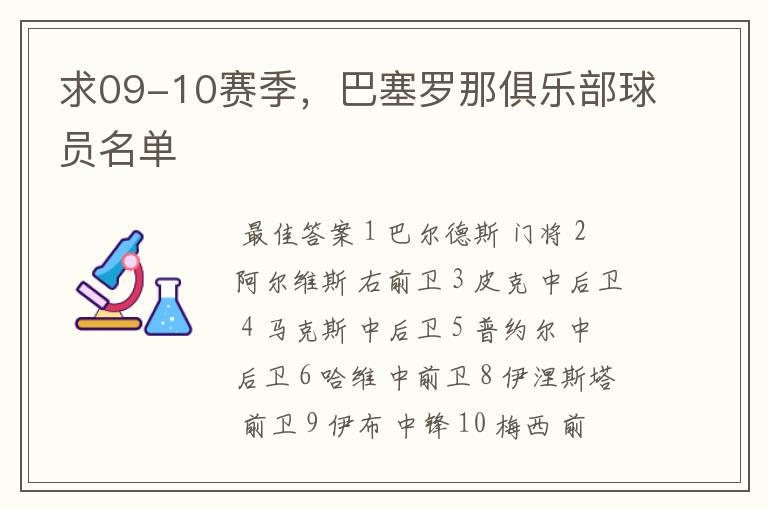 求09-10赛季，巴塞罗那俱乐部球员名单