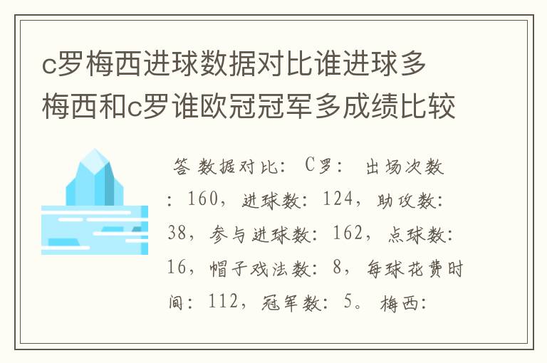 c罗梅西进球数据对比谁进球多 梅西和c罗谁欧冠冠军多成绩比较