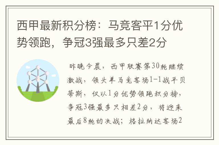 西甲最新积分榜：马竞客平1分优势领跑，争冠3强最多只差2分