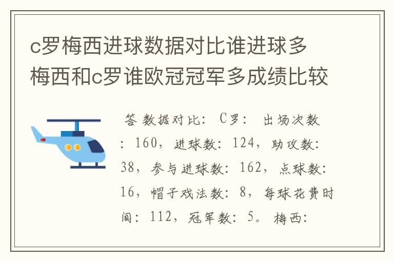 c罗梅西进球数据对比谁进球多 梅西和c罗谁欧冠冠军多成绩比较