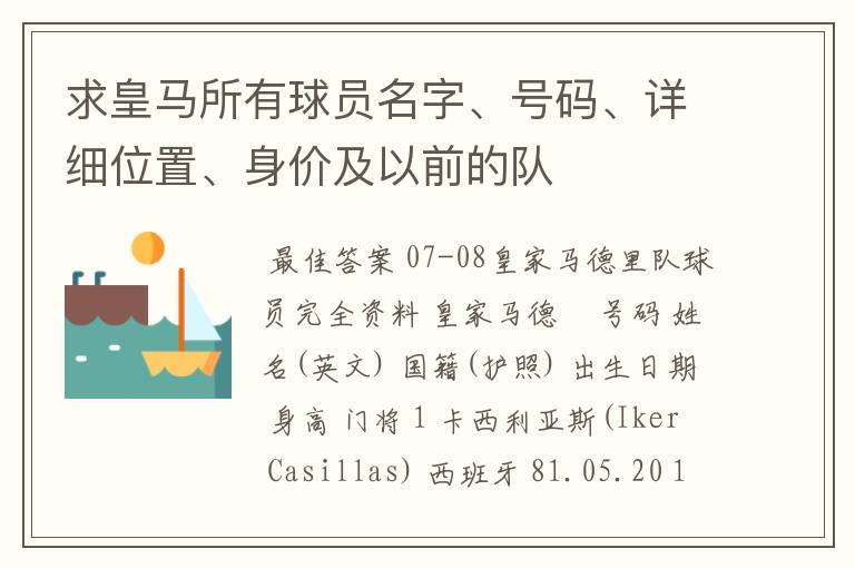 求皇马所有球员名字、号码、详细位置、身价及以前的队