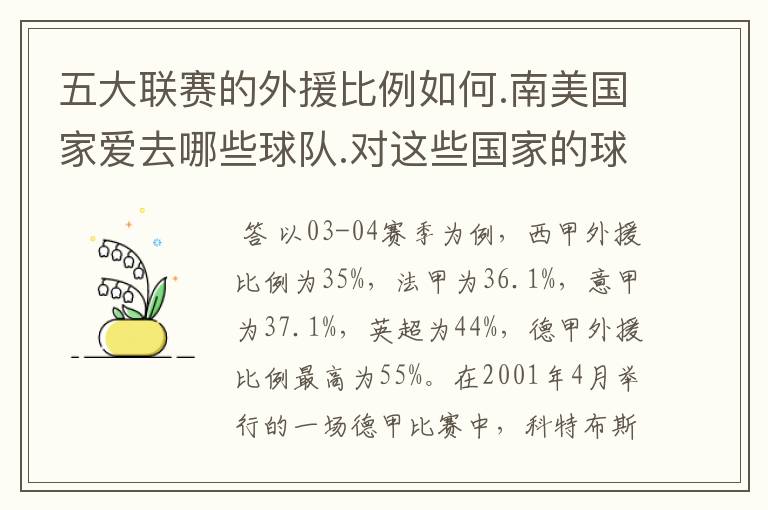 五大联赛的外援比例如何.南美国家爱去哪些球队.对这些国家的球风影响如何.