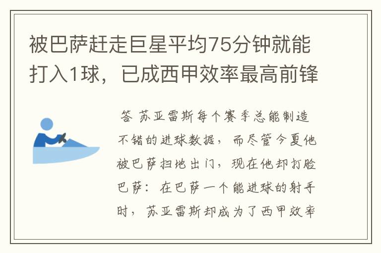 被巴萨赶走巨星平均75分钟就能打入1球，已成西甲效率最高前锋