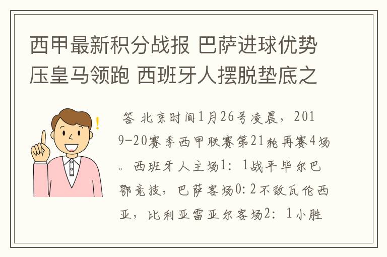 西甲最新积分战报 巴萨进球优势压皇马领跑 西班牙人摆脱垫底之位